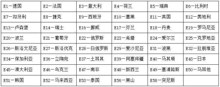 安全带emark认证