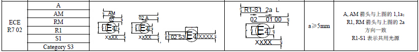 emarkr认证标志