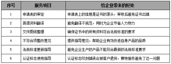 赛特emark认证服务