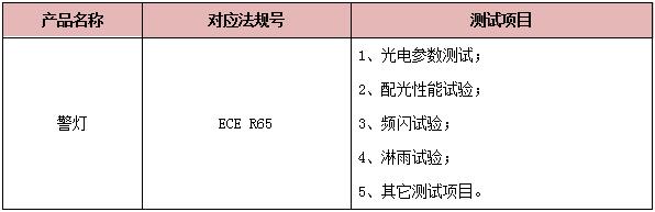 警灯测试项目
