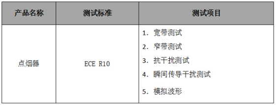 点烟器ECE认证