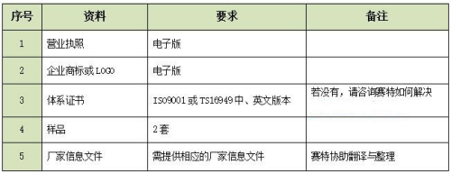 刹车灯emark认证