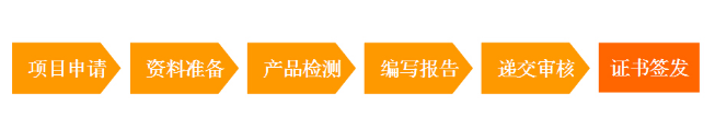 汽车倒车影像<a href='/renzheng/1.htm' class='keys' title='点击查看关于ECE认证的相关信息' target='_blank'>ECE认证</a>