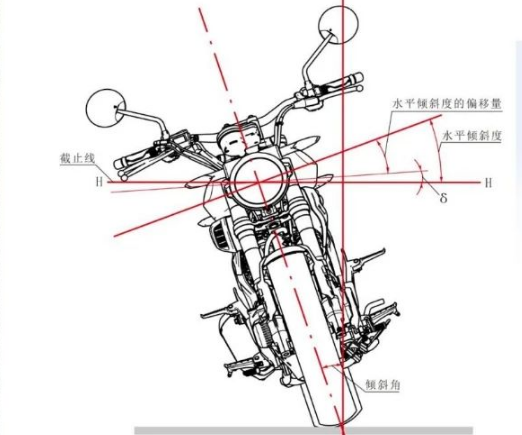 关于GB 18100-2025标准的解读