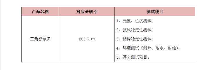三角警示牌emark认证