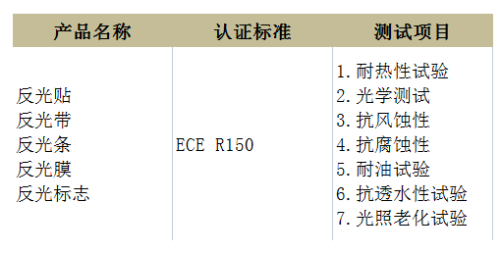 反光标识emark认证