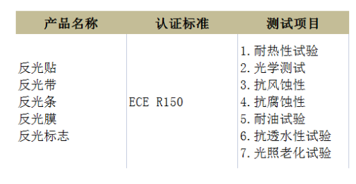 反光条emark认证 反光条emark认证