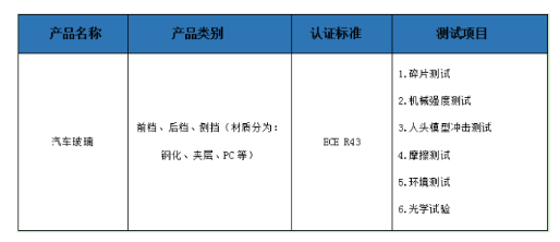 后挡风玻璃ECE R43认证 后挡风玻璃ECE R43认证