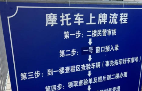 4.76亿辆是什么概念？2026上半年全国机动车数据来了