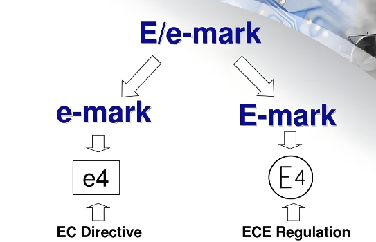 e-mark认证与ECE认证有什么不同